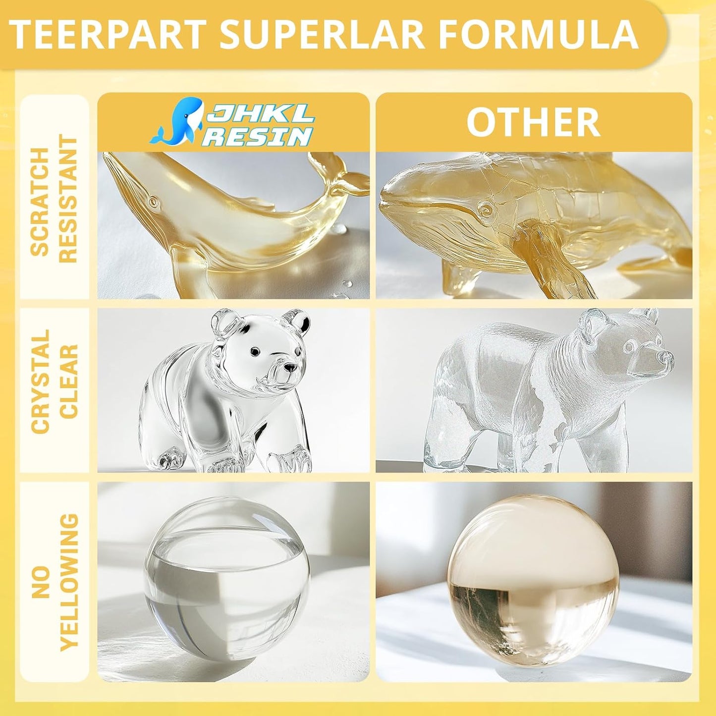 JHKL Crystal Clear Art & Craft Epoxy Resin