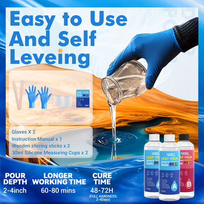 JHKL Crystal Clear Deep Pour Resin Kit