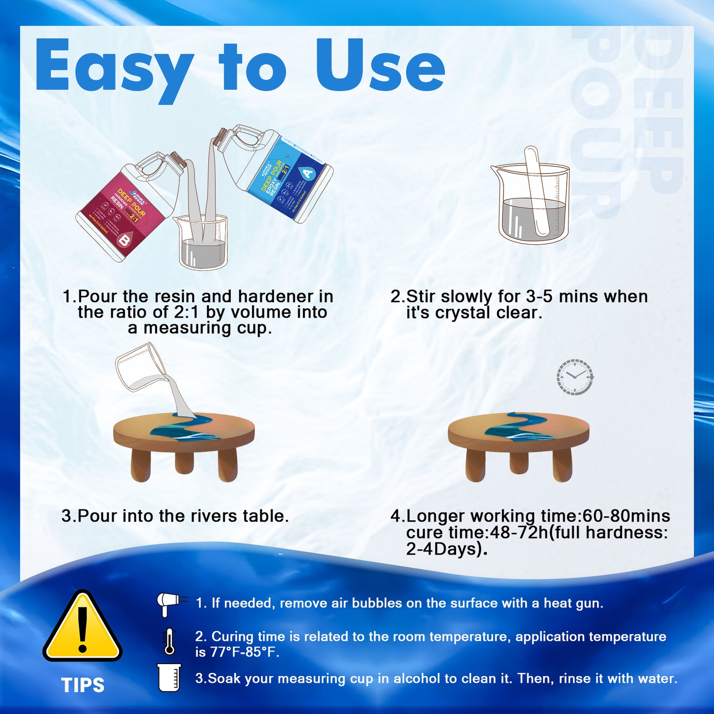 JHKL Crystal Clear Deep Pour Resin Kit